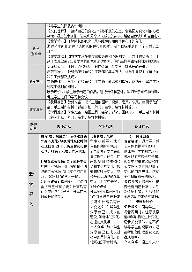 第五单元第3课《我长高了》教学设计第2页