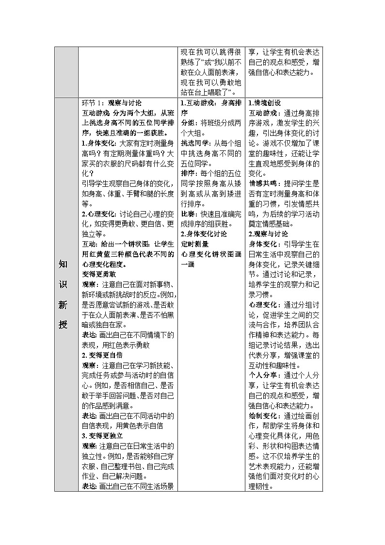 第五单元第3课《我长高了》教学设计第3页