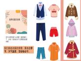 湘美版（2024）美术一年级下册 5.4 换衣裳（课件+教学设计）