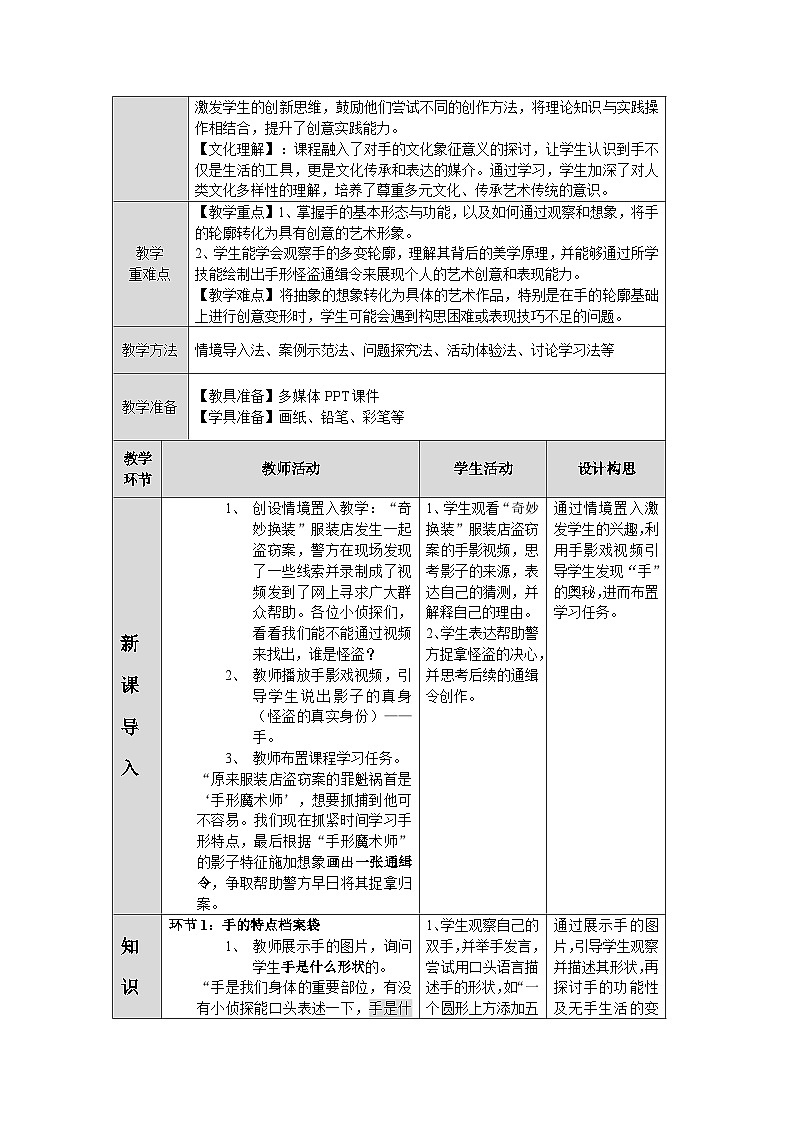 第五单元第5课《手形添画》教学设计第2页