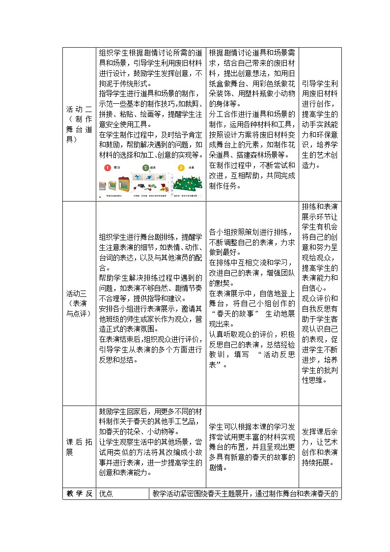 第一单元分课时第3课《春天大舞台》教学设计第3页