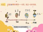 人美版（2024）美術(shù)一年級(jí)下冊(cè) 3.2《我的星期天》(課件+教學(xué)設(shè)計(jì)）