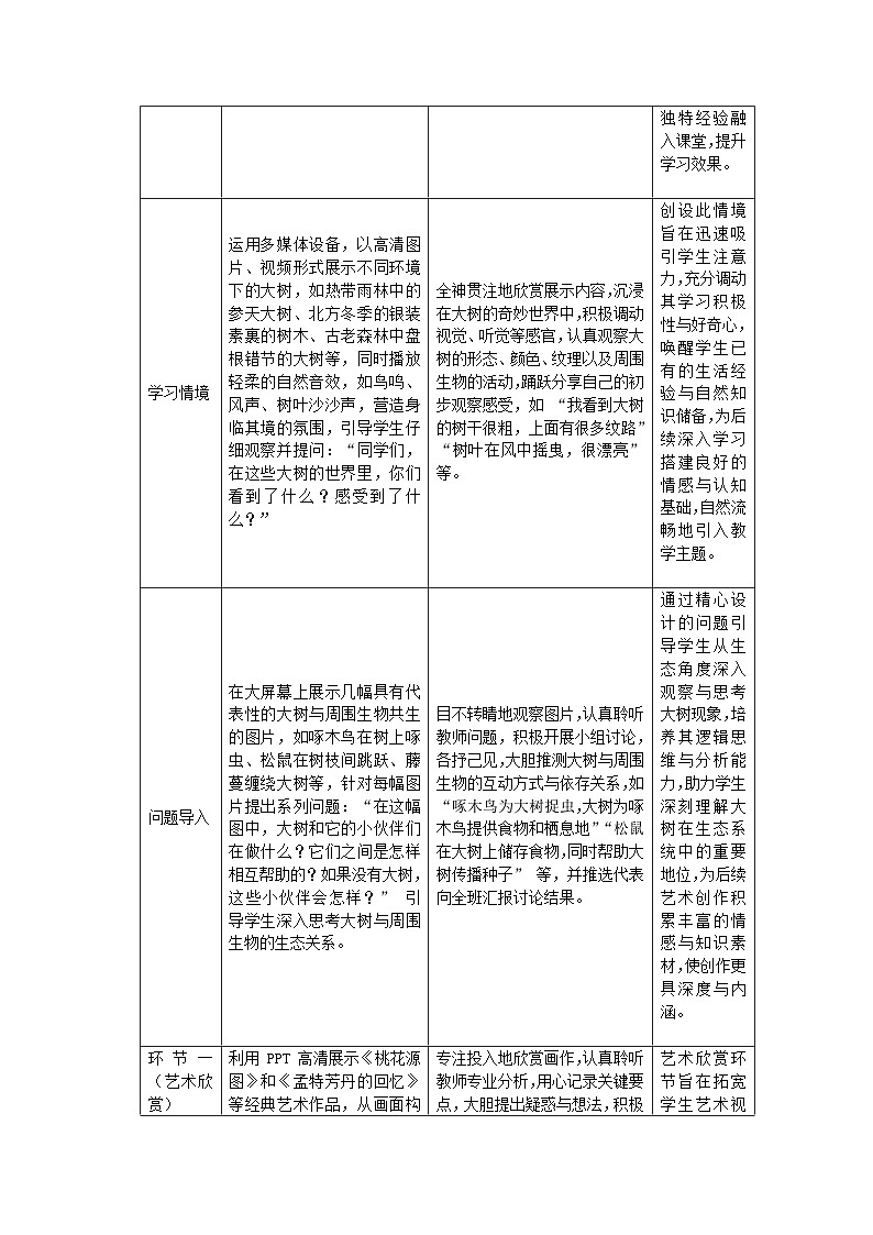 第五单元分课时第1课《大树的秘密》教学设计第2页