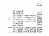 人美版（2024）美術(shù)一年級(jí)下冊(cè) 5.1《大樹(shù)的秘密》(課件+教學(xué)設(shè)計(jì)）