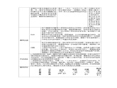 人美版（2024）美術(shù)一年級(jí)下冊(cè) 5.1《大樹(shù)的秘密》(課件+教學(xué)設(shè)計(jì)）
