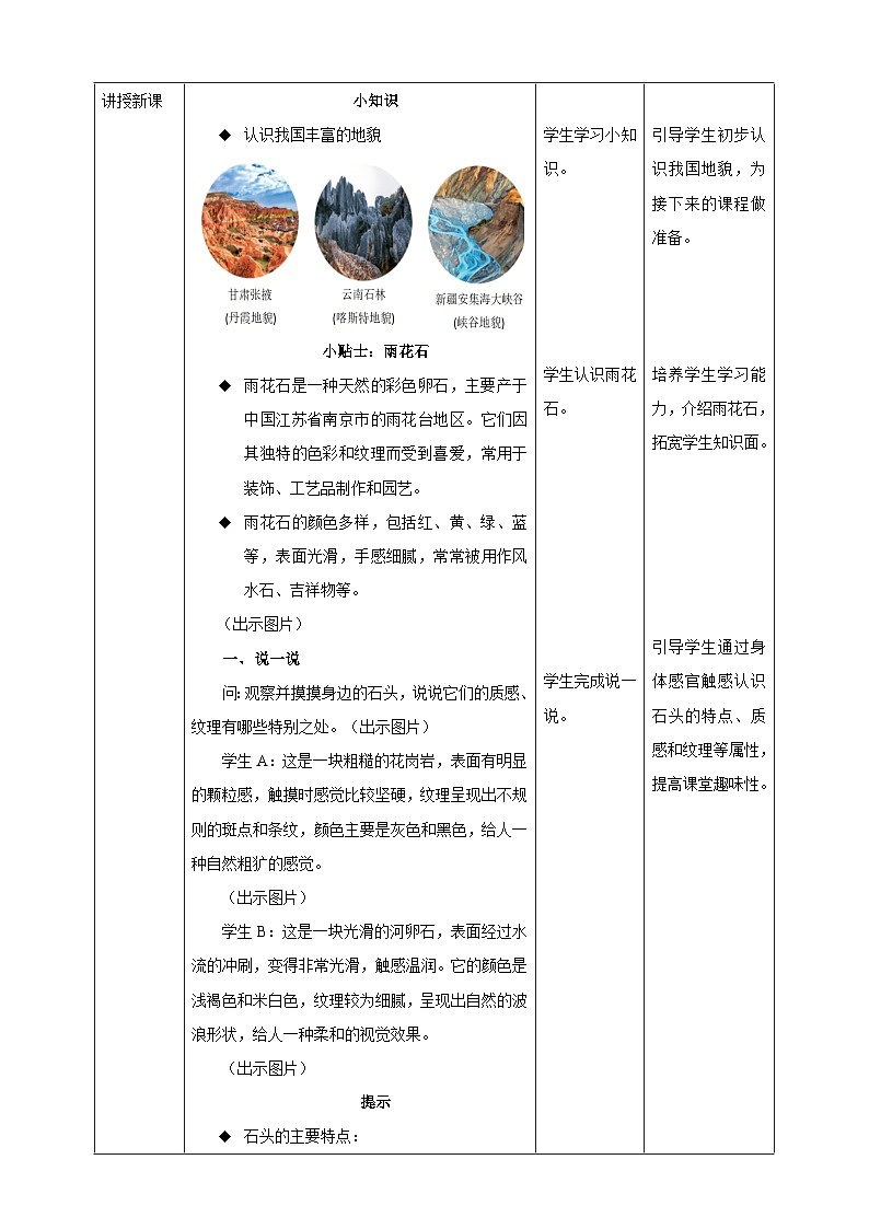 【浙美版】一年级下册第二单元 4.石头的“花衣”  课时核心素养教案第2页