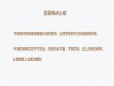 2024-2025學(xué)年湘美版美術(shù)一年級(jí)下冊(cè)4.5《面具游戲》課件+素材