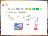 【核心素養(yǎng)優(yōu)質(zhì)課】嶺南版美術(shù)四年級(jí)下冊(cè)第8課《變寫(xiě)生畫(huà)為裝飾畫(huà)》課件+同步教學(xué)設(shè)計(jì)+視頻