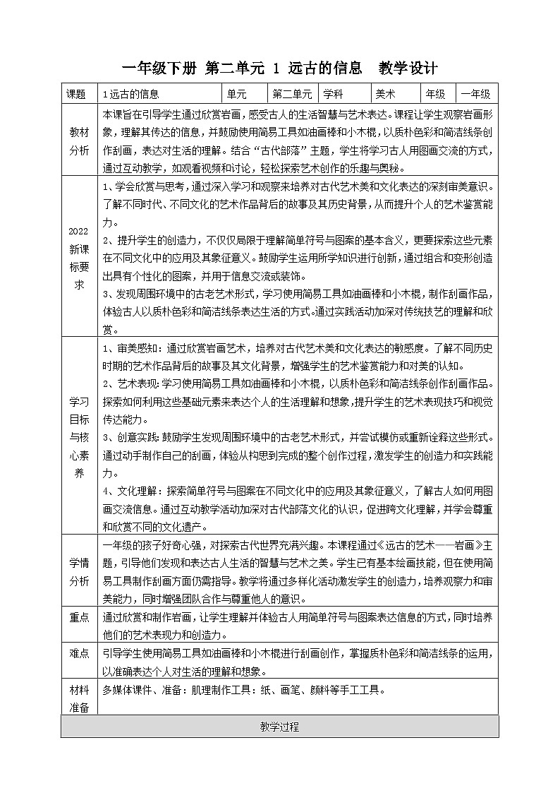 【核心素养优质课】人教版美术一年级下册第2单元第1课《远古的信息》核心素养教案第1页