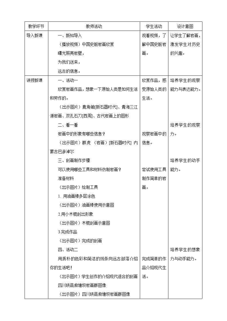 【核心素养优质课】人教版美术一年级下册第2单元第1课《远古的信息》核心素养教案第2页