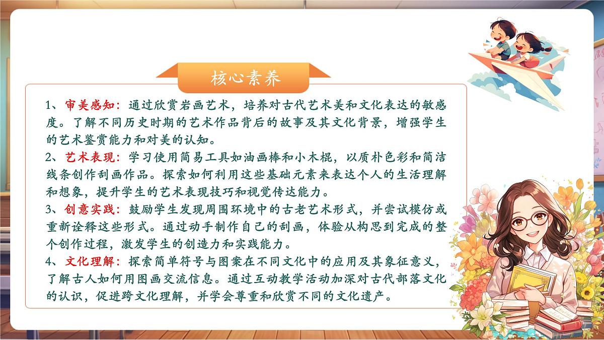【人教版】美术  一年级下册 第二单元 第一课 《远古的信息》 课件（22页）第2页