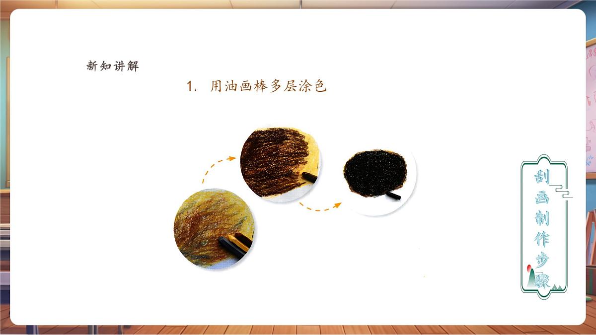 【人教版】美术  一年级下册 第二单元 第一课 《远古的信息》 课件（22页）第7页