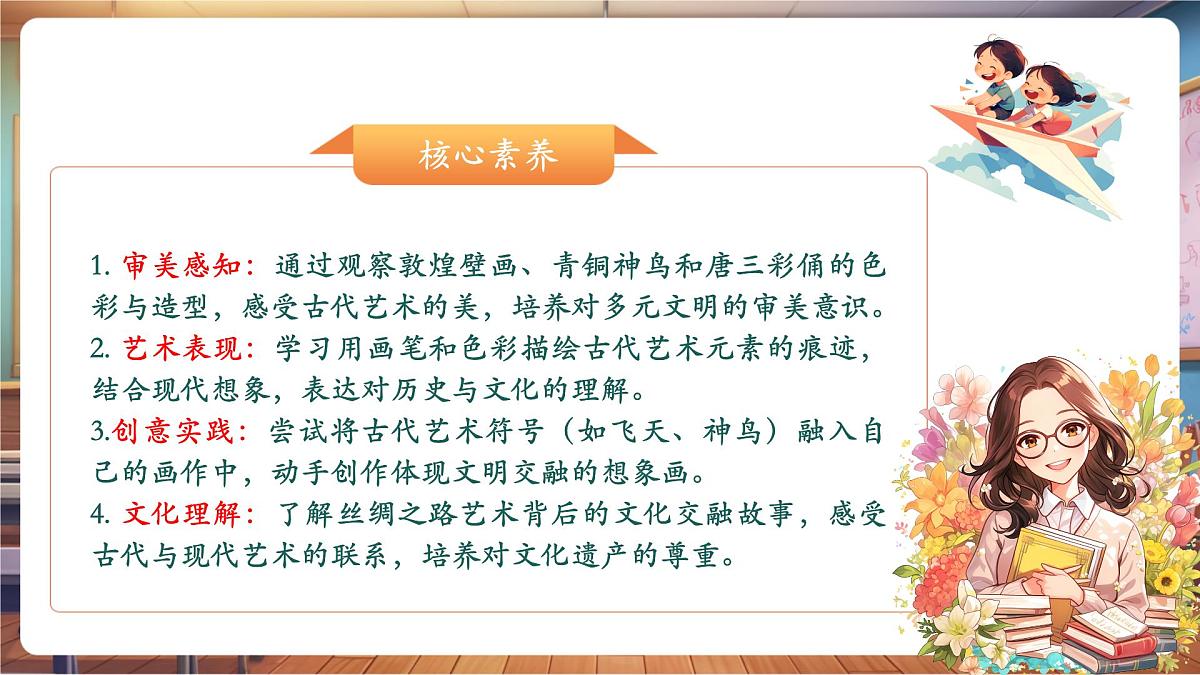 【人教版】美术 一年级下册 第二单元 第四课 《丝路的故事》 课件（23页）第2页