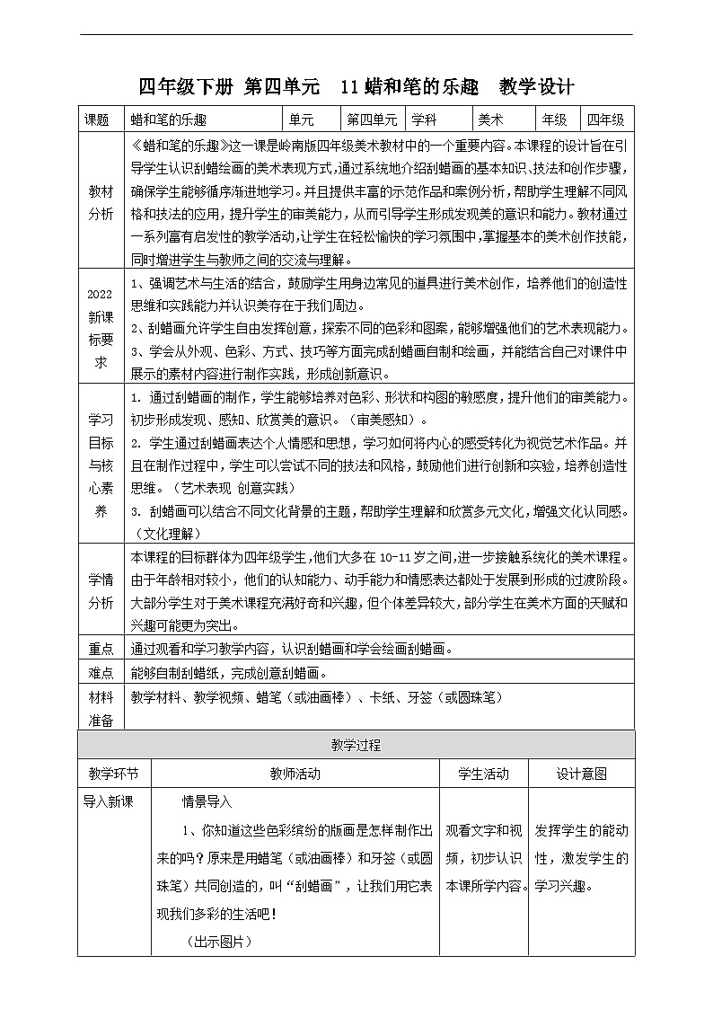 第11课《蜡和笔的乐趣》核心素养教学设计第1页