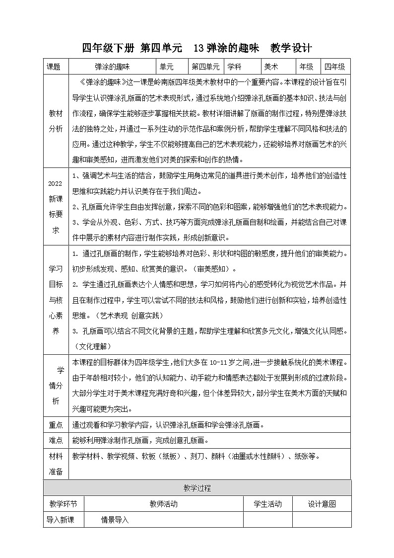 【岭南版】美术  四年级下册    第13课《弹涂的趣味》核心素养教学设计第1页