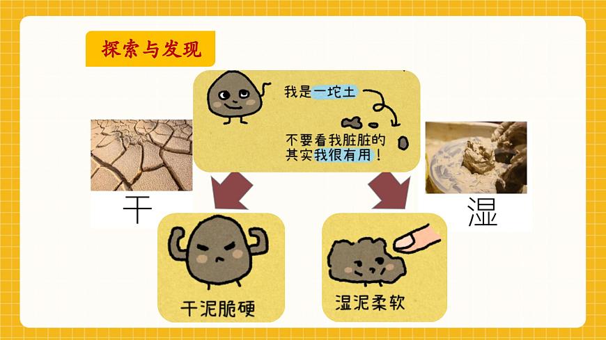 【新教材】桂美版美术一年级下册第2单元第2课《泥巴真好玩》教学课件第6页