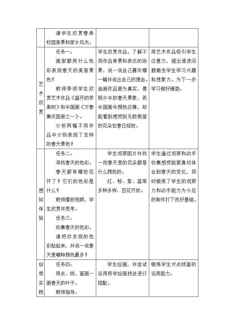 新人美版美术一下 1-1《 春天在哪里》精品教案第2页