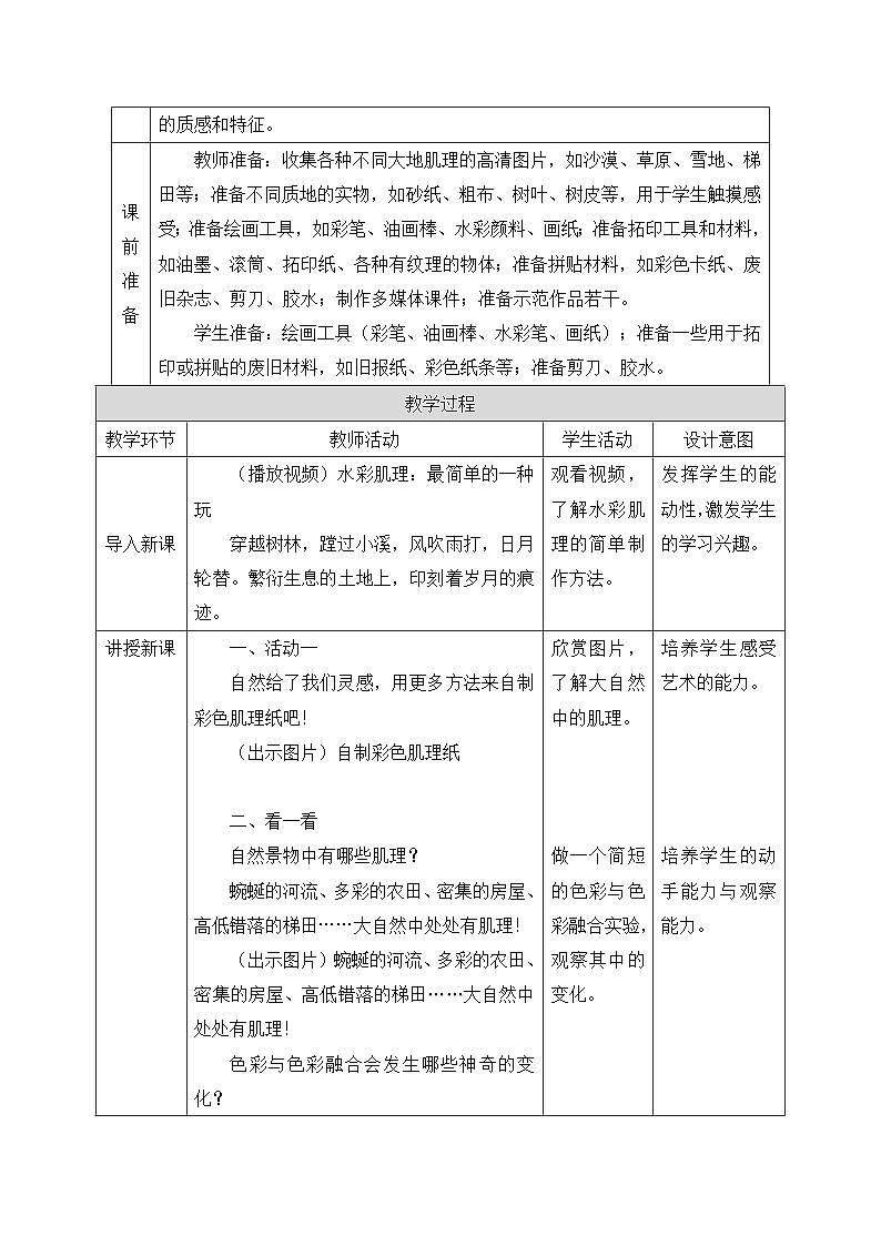 新人教版美术一下 第一单元《第3课 大地的肌理》教案第2页