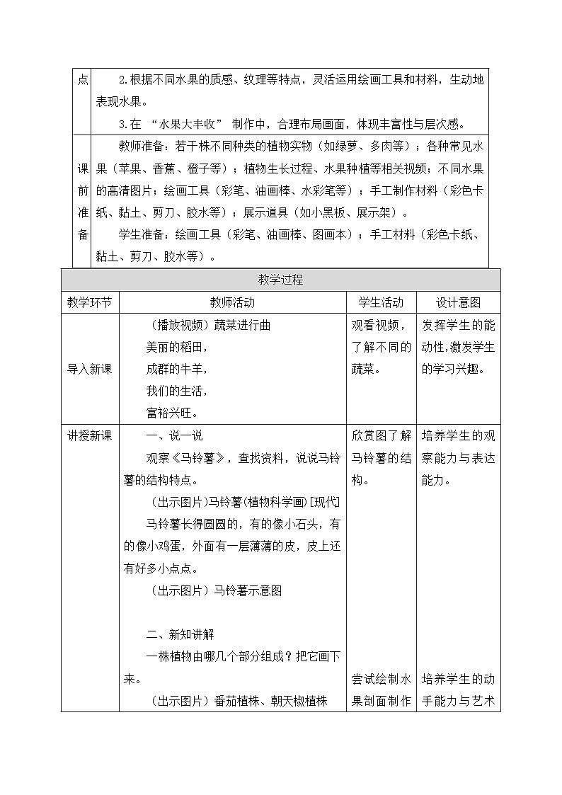 新人教版美术一下 第一单元《第4课 自然的馈赠》教案第2页