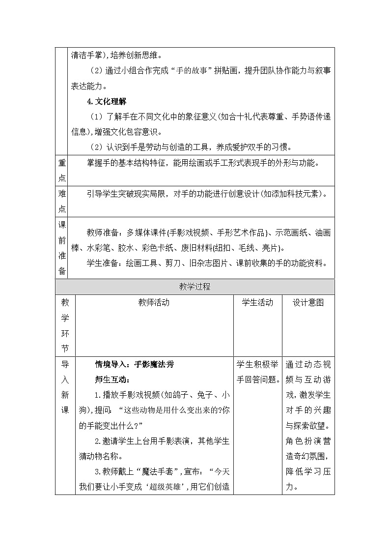 新冀美版小学美术一下 第七单元《第1课 我的小手有本领》教案第2页