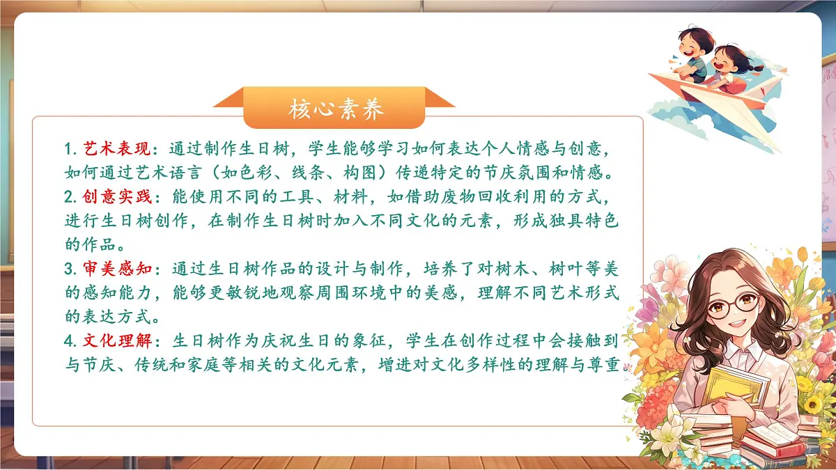 【浙美版】美术 一年级下册 第14课《生日树》第2页