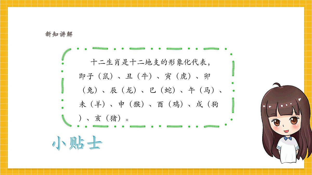 【人教版】美术 一年级上册 第一单元 2 生肖大家庭 课时课件第7页
