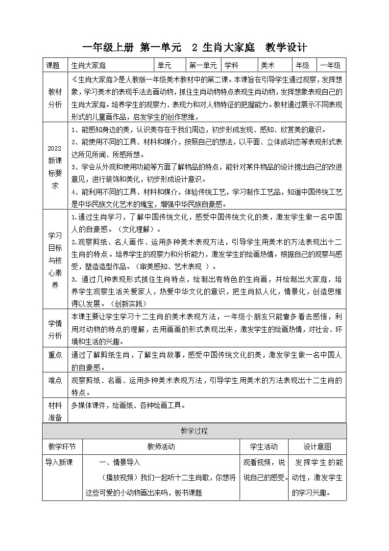 【人教版】美术 一年级上册 第一单元 2 生肖大家庭 课时教案第1页