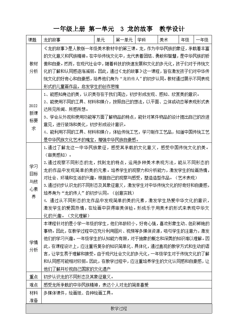 【人教版】美术 一年级上册 第一单元 3 龙的故事 课时教案第1页