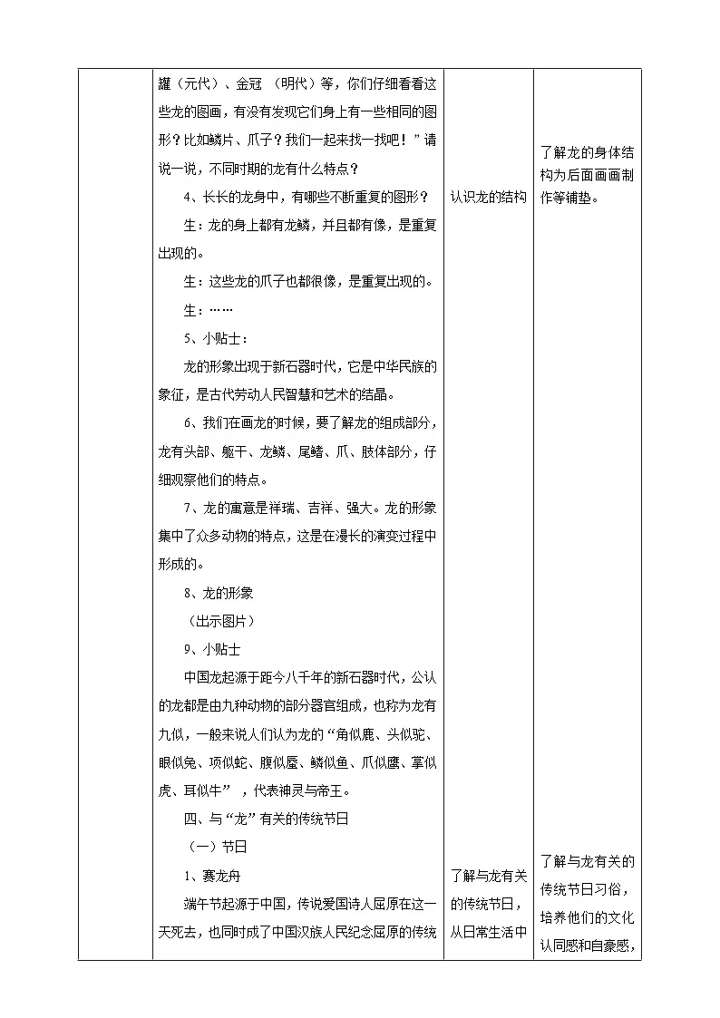 【人教版】美术 一年级上册 第一单元 3 龙的故事 课时教案第3页
