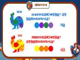 人美版小學(xué)美術(shù)四年級(jí)下冊(cè)第14課《艷麗的大公雞》課件
