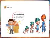 【新教材核心素養(yǎng)】湘美版美術(shù)一年級下冊第5單元第3課《我長高了》課件+同步教案