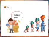 【新教材核心素養(yǎng)】湘美版美術(shù)一年級下冊第5單元第3課《我長高了》課件+同步教案