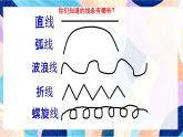 人教版美術(shù)四上第4課《生活中的線條》課件