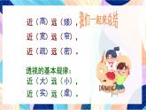 人美版五年級(jí)上冊(cè) 第5課《繪畫(huà)中的透視現(xiàn)象》課件