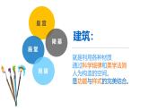 人美版美術六上 第1課《建筑藝術的美》課件