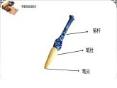 嶺南版小學(xué)美術(shù)1上 第17課 毛筆真神奇 課件+教案