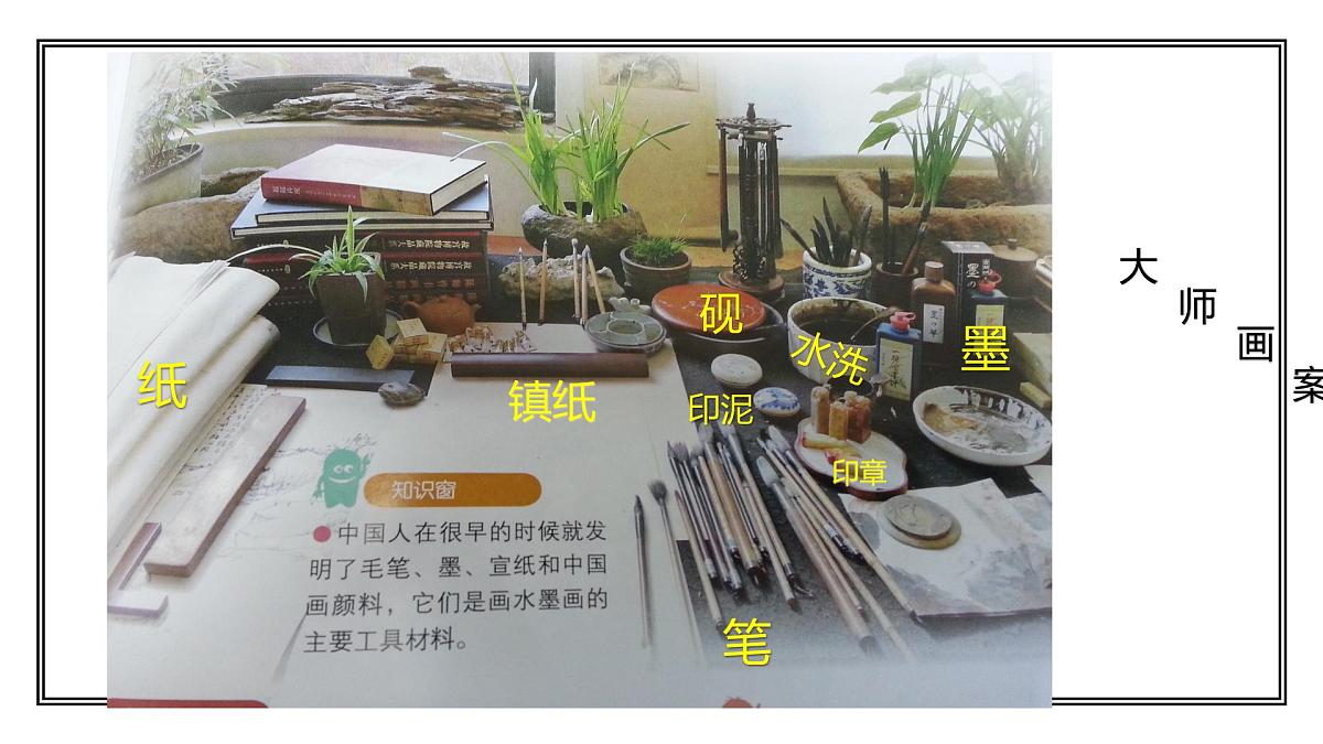 岭南版小学美术1上 第18课 线条变化多 课件第2页