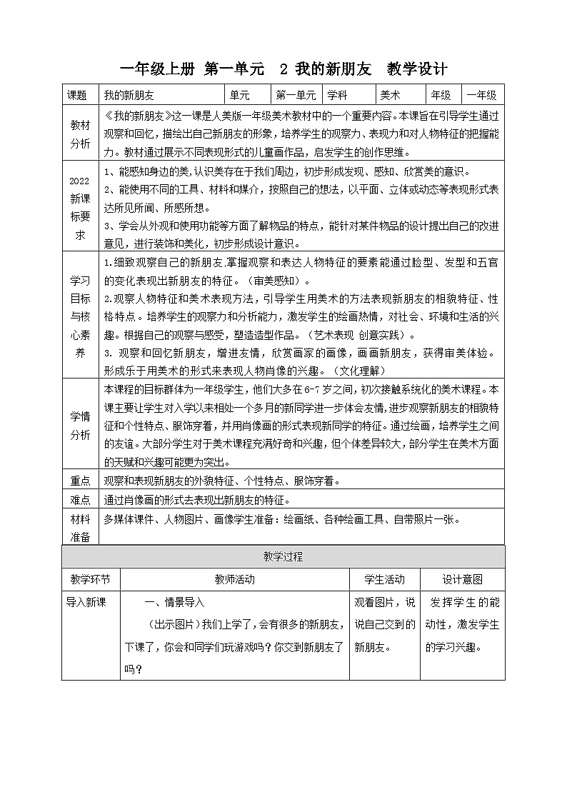 【人美版】美术 一年级上册 第一单元 2 我的新朋友 课时教案第1页