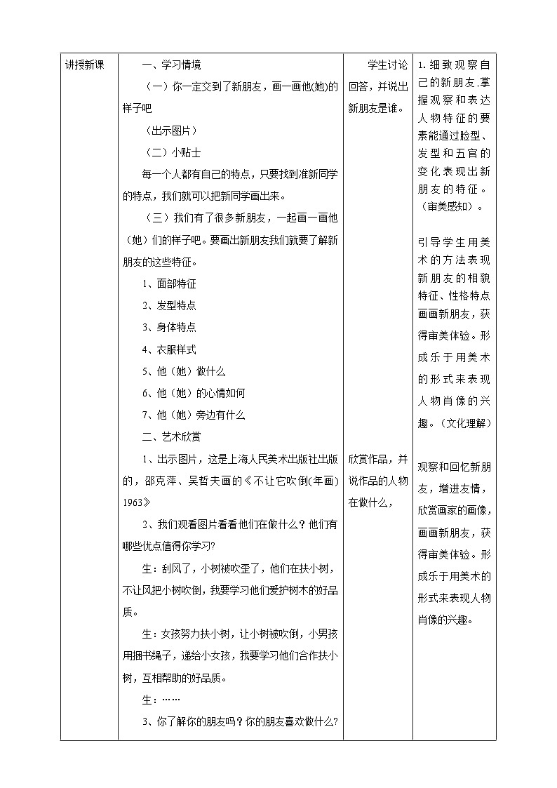 【人美版】美术 一年级上册 第一单元 2 我的新朋友 课时教案第2页