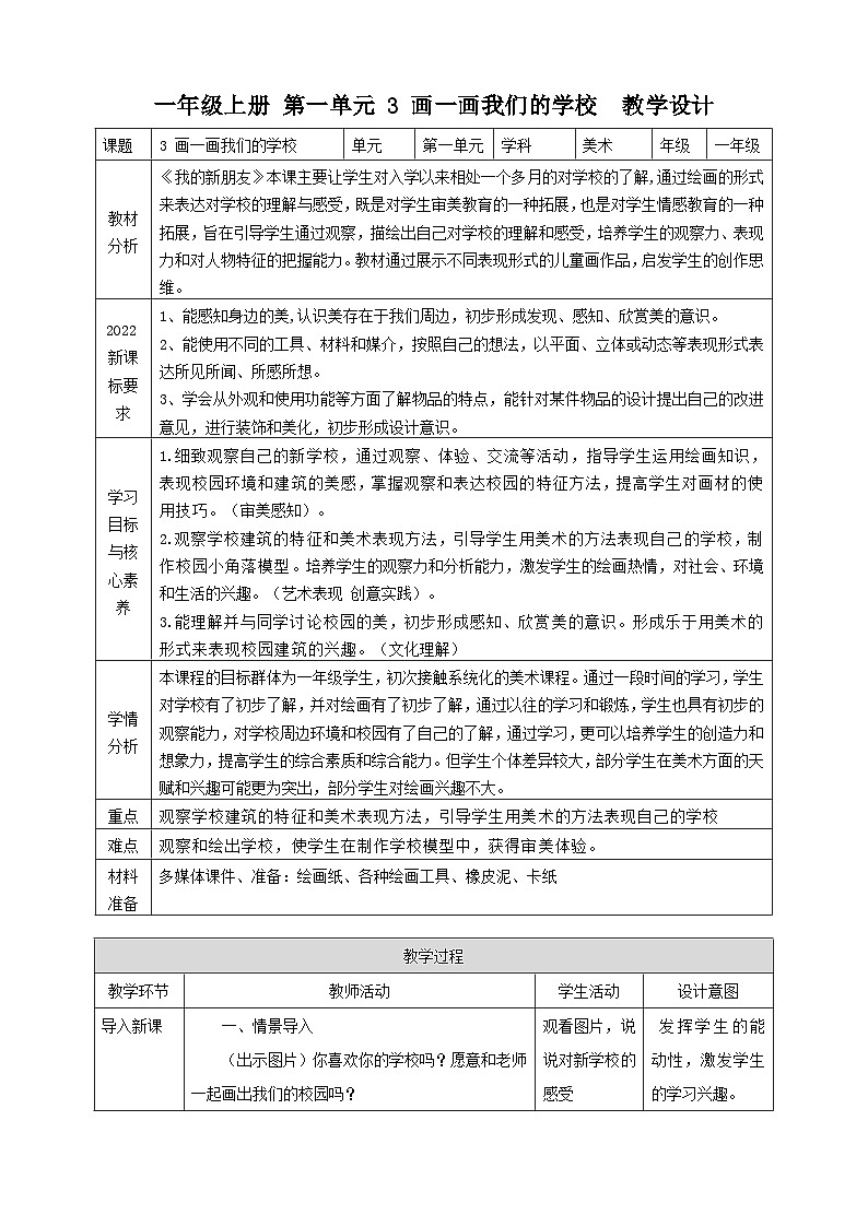 【人美版】美术 一年级上册 第一单元 3 画一画我们的学校 课时教案第1页