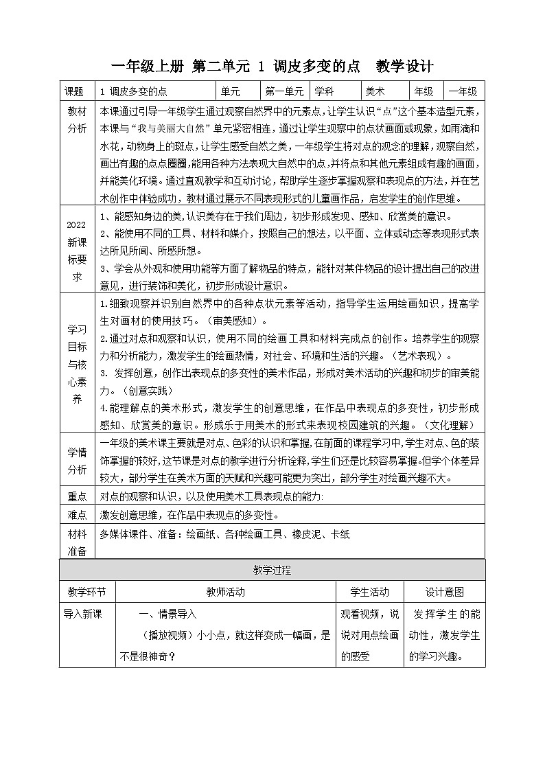 【人美版】美术 一年级上册 第二单元 1 调皮多变的点 课时教案第1页