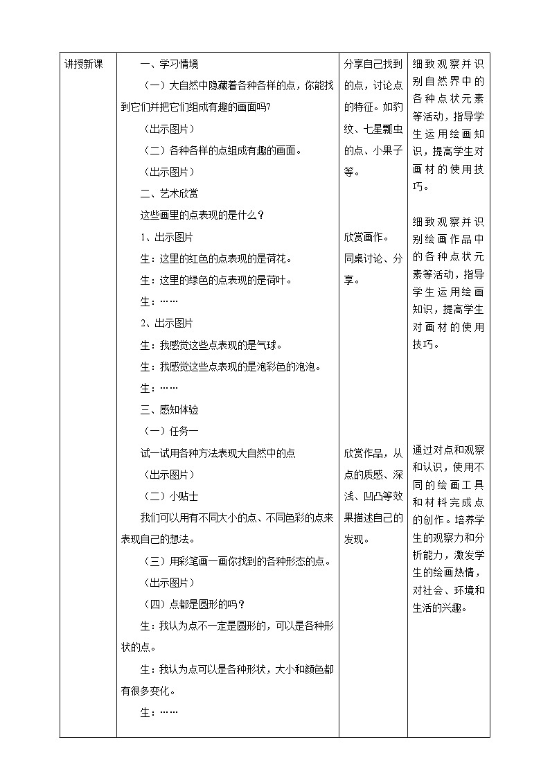 【人美版】美术 一年级上册 第二单元 1 调皮多变的点 课时教案第2页