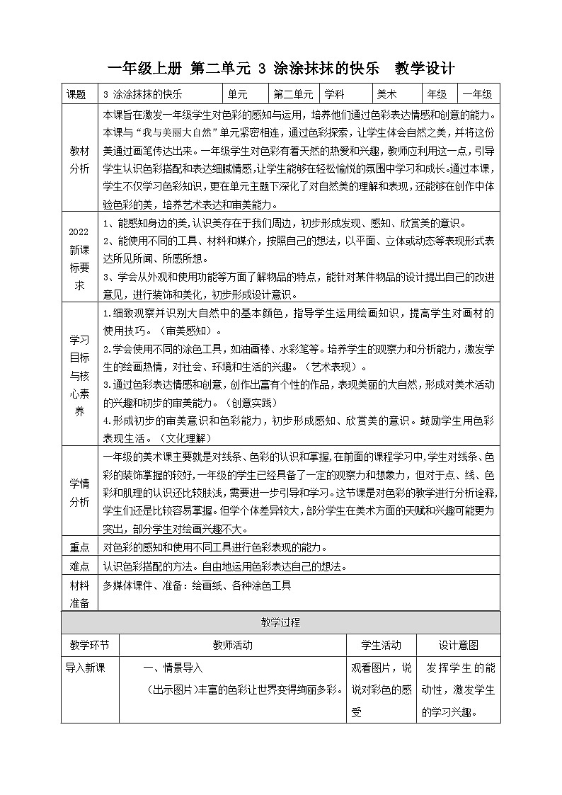 【人美版】美术 一年级上册 第二单元 3 涂涂抹抹的快乐 课时教案第1页