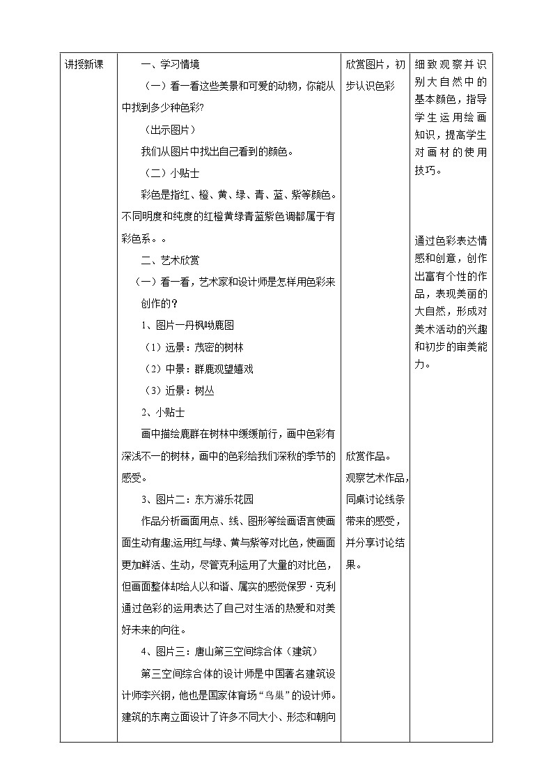 【人美版】美术 一年级上册 第二单元 3 涂涂抹抹的快乐 课时教案第2页