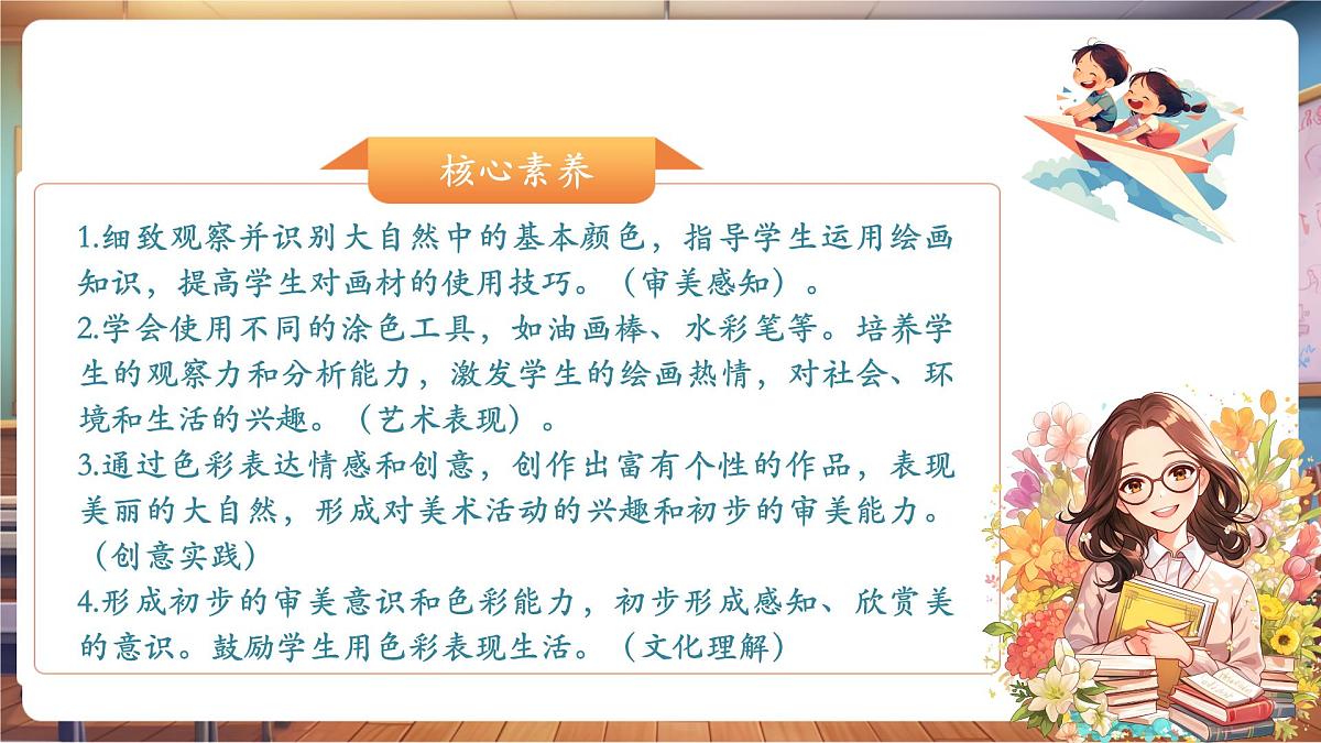 【人美版】美术 一年级上册 第二单元 3 涂涂抹抹的快乐 课时课件第2页