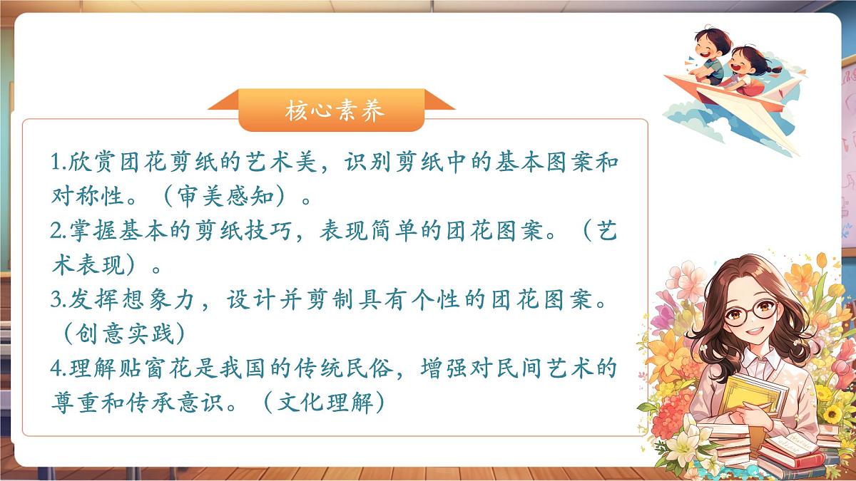 【人美版】美术 一年级上册 第五单元 1 巧剪小团花 课时课件第2页