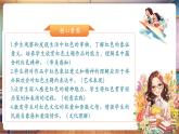 【新教材核心素養(yǎng)】人美版美術(shù)一年級(jí)上冊(cè)第5單元第3課《最?lèi)?ài)中國(guó)紅》教學(xué)課件+教學(xué)設(shè)計(jì)+素材