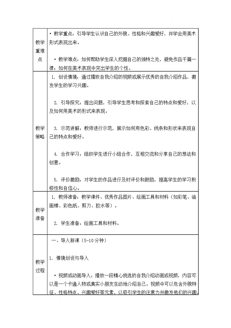 沪教版（2024）美术一上《介绍我自己》教案第2页