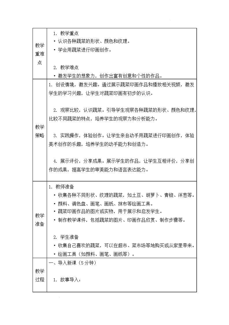 沪教版（2024）美术一上《蔬菜印一印》教案第2页