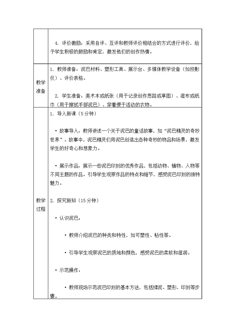 沪教版（2024）美术一上《泥片印一印》教案第2页
